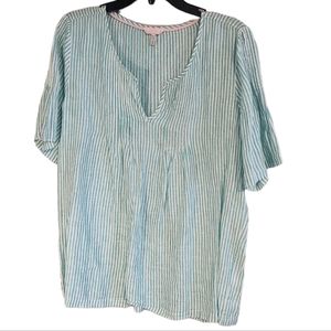 Women's Aqua striped Top Size 10 Joules Nwot